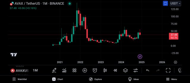 Screenshot_2024-12-22-18-13-09-822_com.tradingview.tradingviewapp.jpg