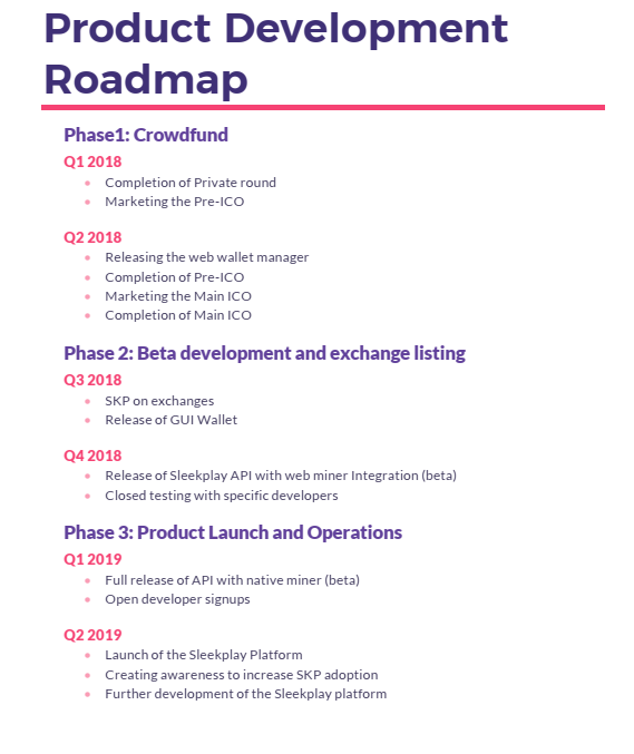 sleek roadmap.png