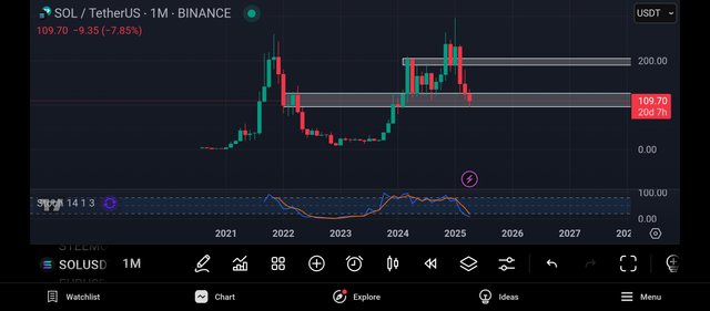 Screenshot_2025-04-10-18-41-41-486_com.tradingview.tradingviewapp.jpg
