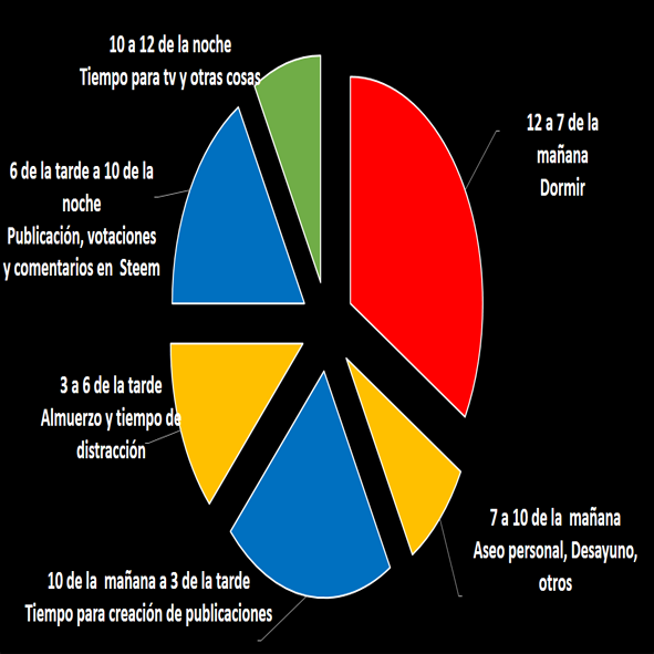 05 grafico.png