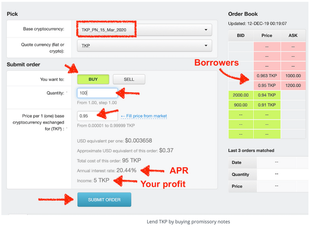 buy_promissory_note_borrow.png