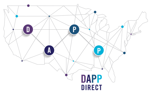 DAPP-Direct-Logo-Final-1024x624.png