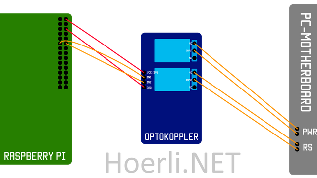 Schaltplan-für-Raspberry-Pi-Optokoppler-PC-starten.png