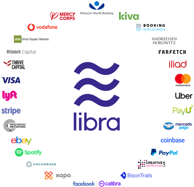 libra-network-partners.png