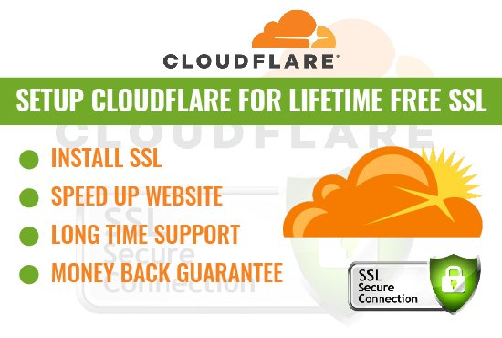 I will setup Cloudflare for free SSL on wordpress website.jpg