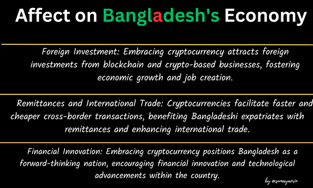 Foreign Investment Embracing cryptocurrency attracts foreign investments from blockchain and crypto-based businesses, fostering economic growth and job creation. Remittances and International Trade Cryptocurrencies .png