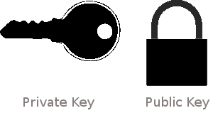 public_private_key.png
