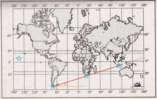 Proyección de Mercator (1569); Vértices de Esfrágidas.jpeg