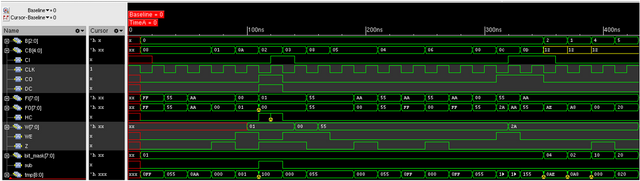 Figure 14. Waveform in simvision for ALU.png