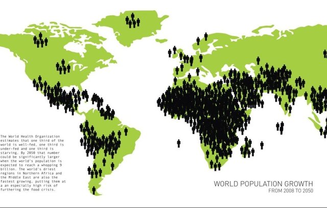 World-Population-1030x655.jpg