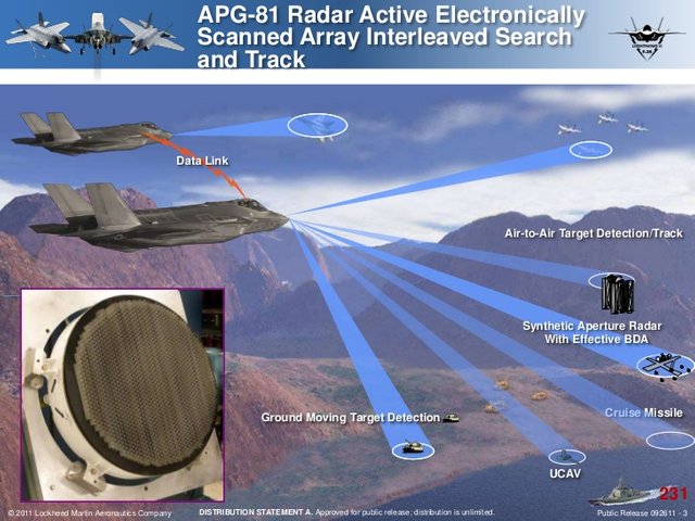 combat-systems-fusion-engine-for-the-f35-3-728.jpg