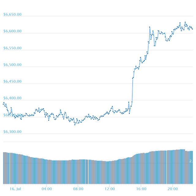 chart (5).png