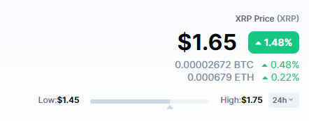 xrp price.PNG