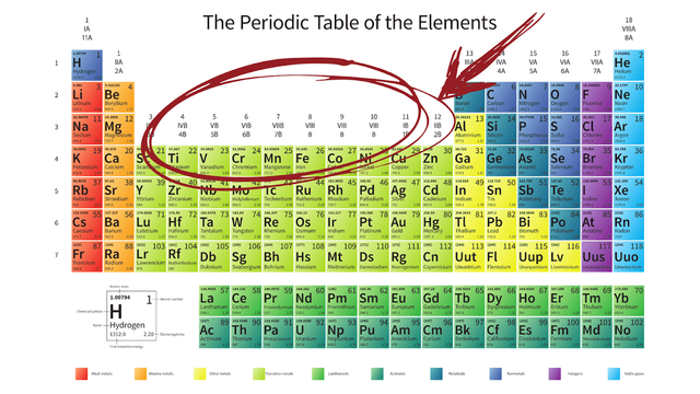 periodic_table_1_1_1240x1240.png