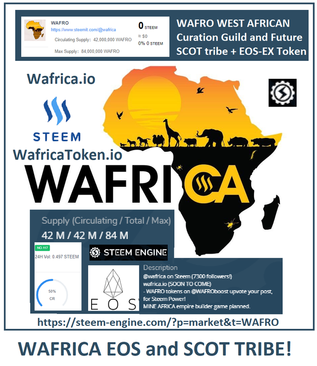 wafricaeosscot1.png