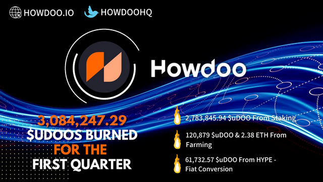 HOWDOO APRIL 14 TWITTER.png