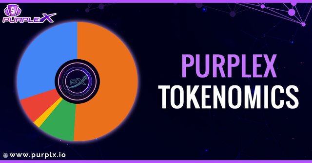 PurpleX-Tokenomics.jpg