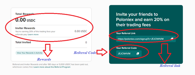 Poloniex referral program.PNG