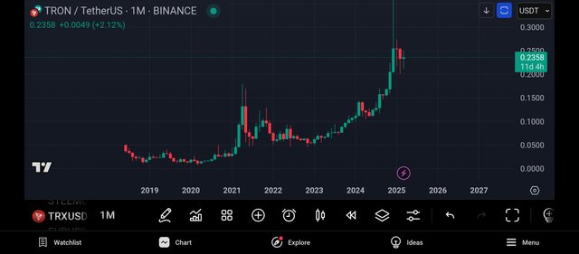 Screenshot_2025-03-20-21-01-45-319_com.tradingview.tradingviewapp.jpg