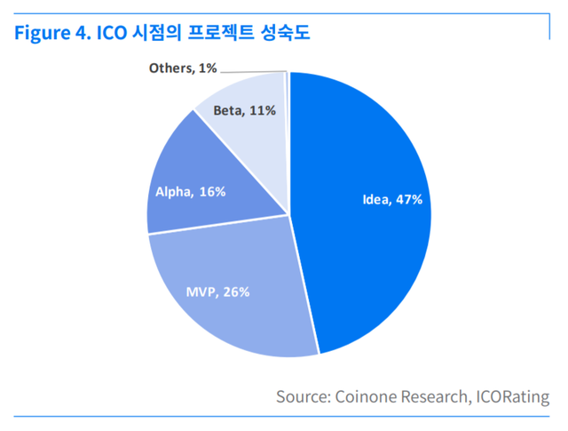 ico stage.png