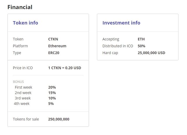 token info.jpg