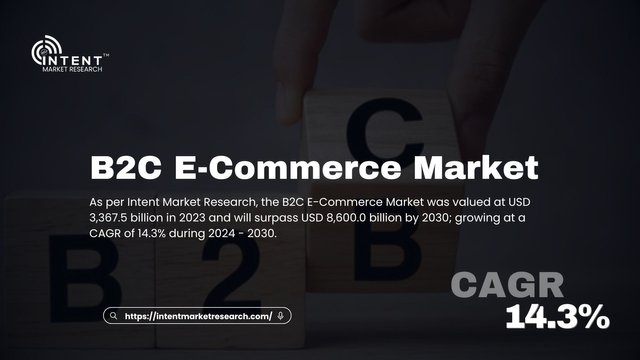 B2C E-Commerce Market.jpg