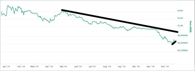 Steem211218.JPG