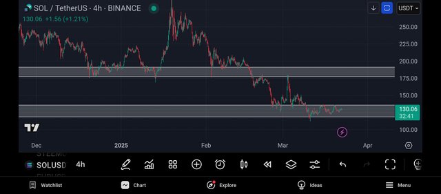 Screenshot_2025-03-22-20-27-19-599_com.tradingview.tradingviewapp.jpg
