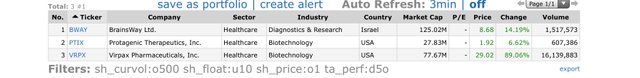 Top Gainers_2021.08.18.jpeg