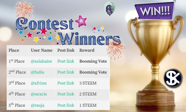 contest steem ladies result.jpg