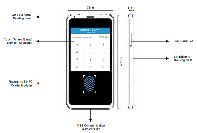 KINEKT Touch Terminal.png