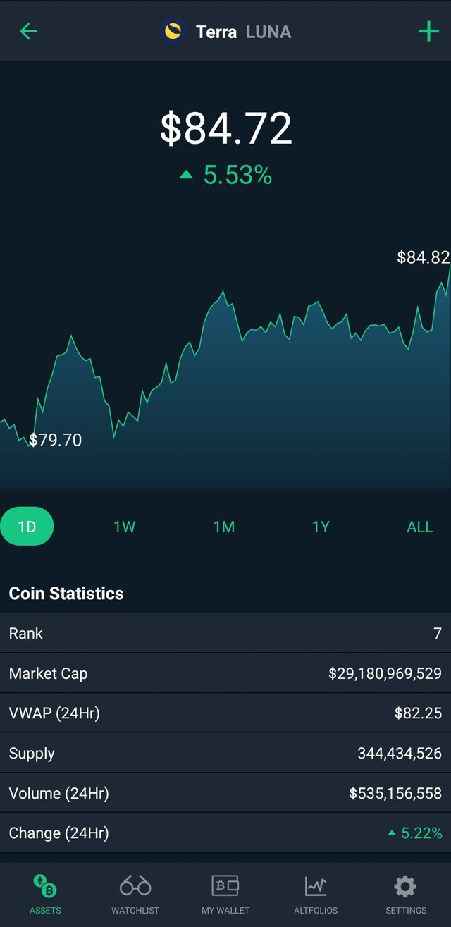 Screenshot_20220502-185113_CoinCap.jpg