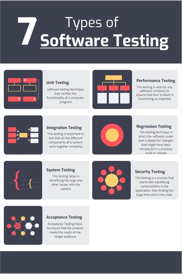 Software Testing Types.jpg