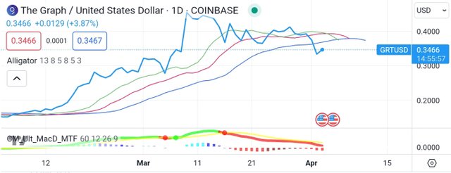 Screenshot_20240403-180425_TradingView.jpg