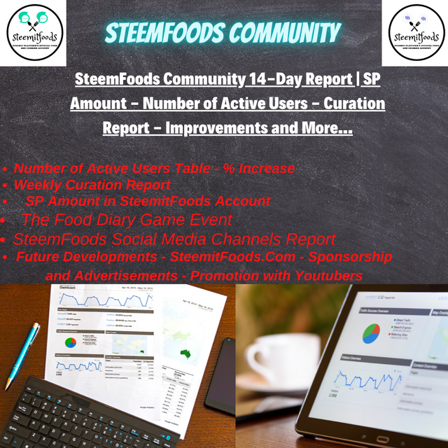 SteemFoods Community 14-Day Report.png