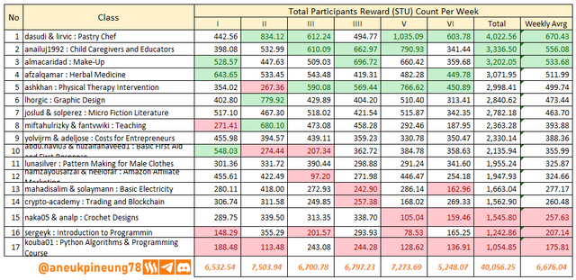 slc-s21-summ-tb04.png