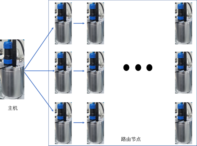 distributed-acoustic-emission-system4.png