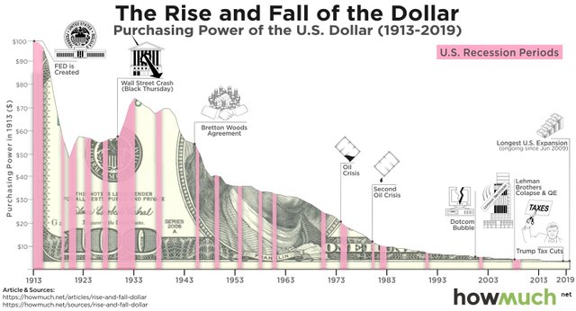 04_us_dollar_buying_power.jpg