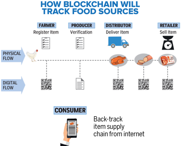 BlockChain.png