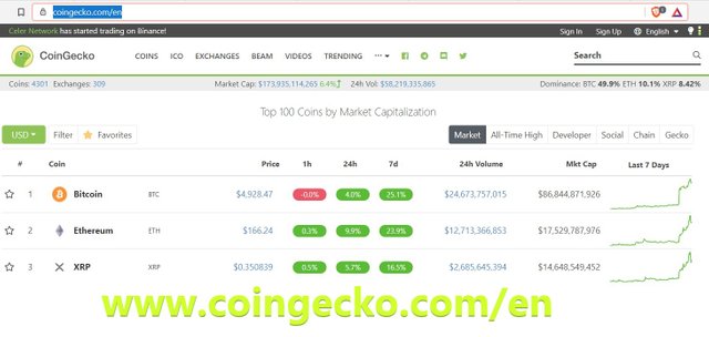 CoinGecko 2 Snap.jpg