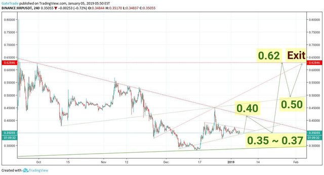 Ripple_2019-01-05_11-51-04.jpg