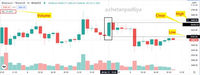 AD calculation eth.jpg