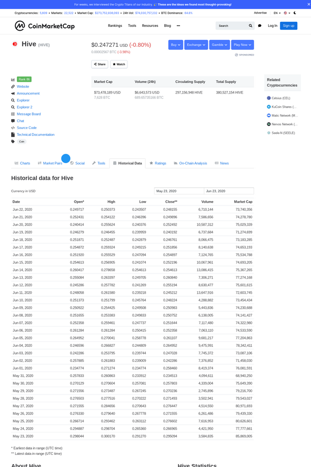 screencapture-coinmarketcap-currencies-hive-blockchain-historical-data-2020-06-22-20_56_05.png