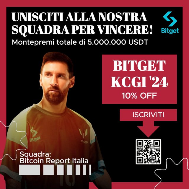 KCGI Squadra Bitcoin Bitget Messi Ferrari Rolex.jpeg
