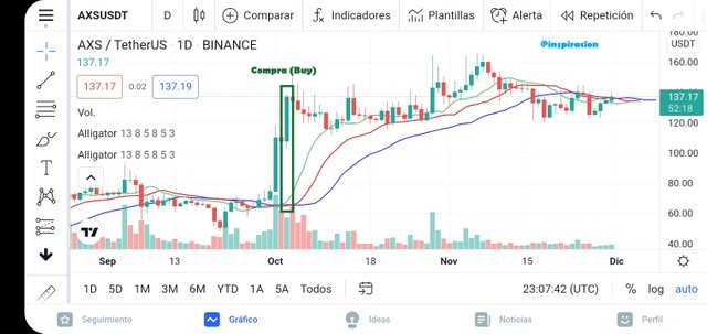 Screenshot_20211130-190743_TradingView.jpg