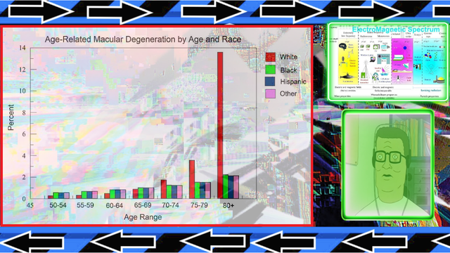 429 graph eye 2.png