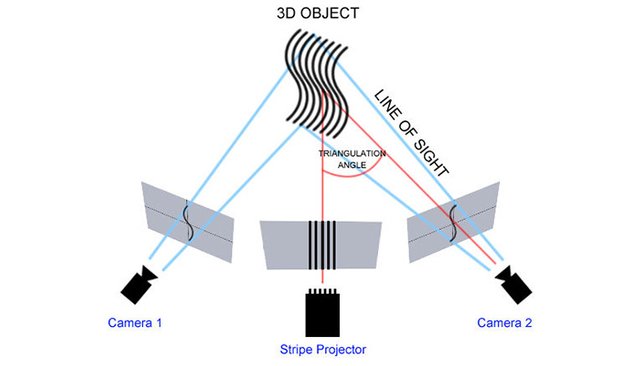 structured_light_1.jpg