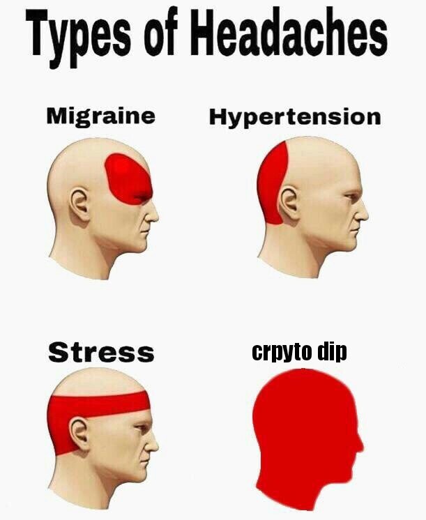 Types of Headaches 06122018193945.jpg