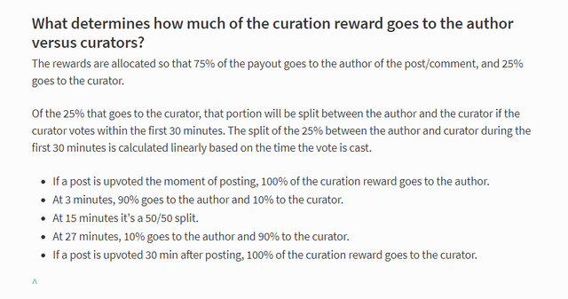 curation reward.png