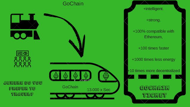 gochainlogos3.jpg